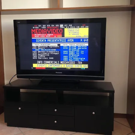 Francy Panorama View